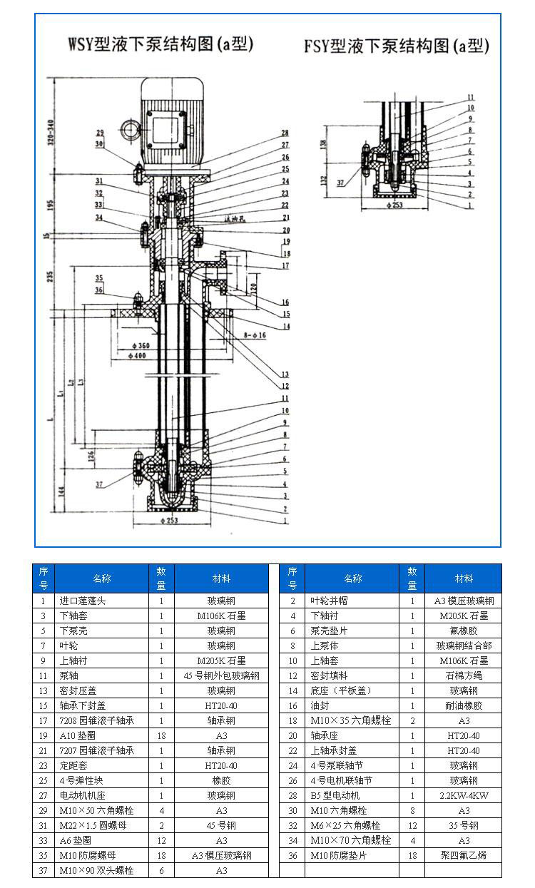 FSY型、WSY型立式玻璃鋼液下泵安裝尺寸圖
