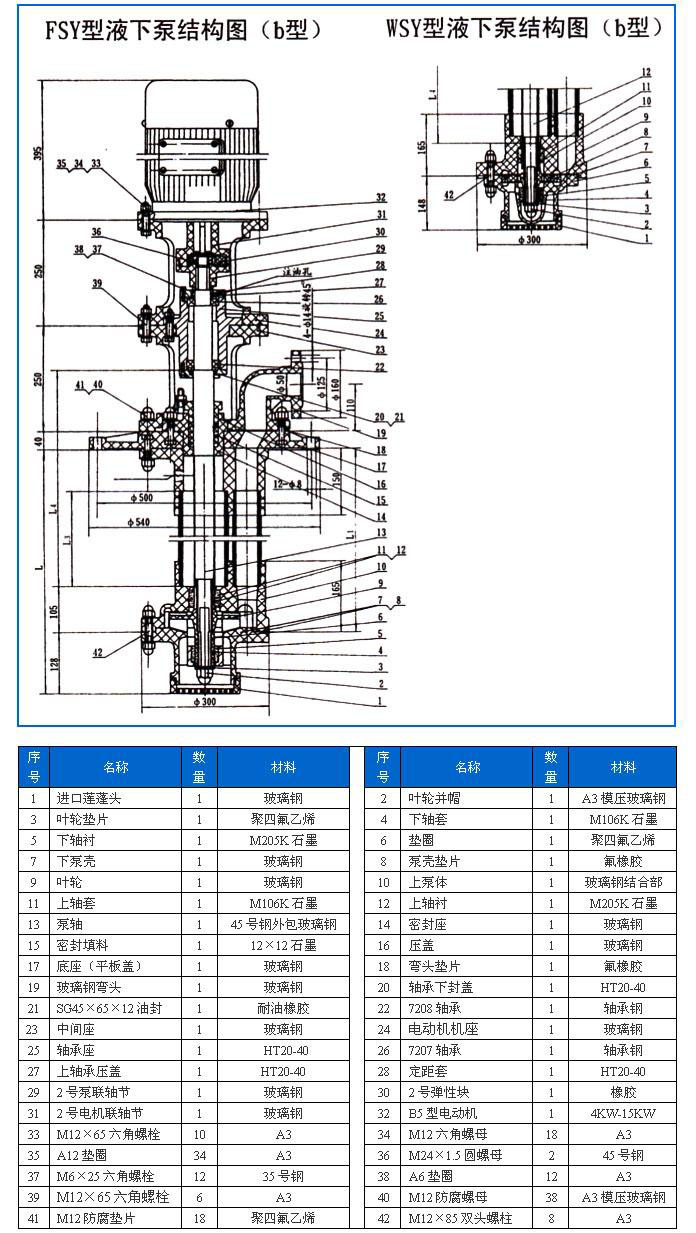 FSY型、WSY型立式玻璃鋼液下泵安裝尺寸圖