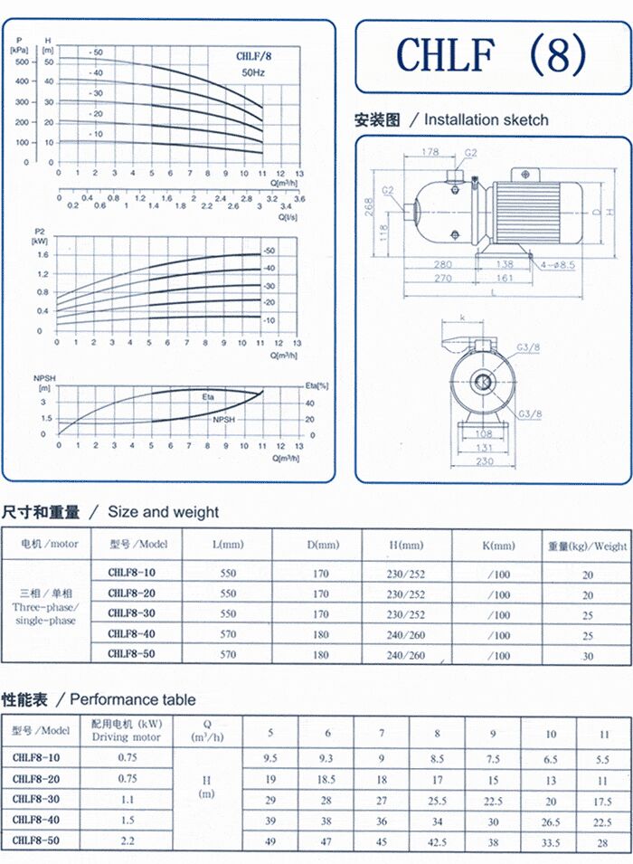 CHLF輕型立式不銹鋼多級離心泵安裝圖、尺寸、性能